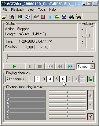 Mix Mode On, Channels 2, 4 and 6 are active