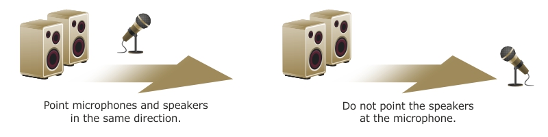 Speaker and Microphone setup of Remote Agent facility.